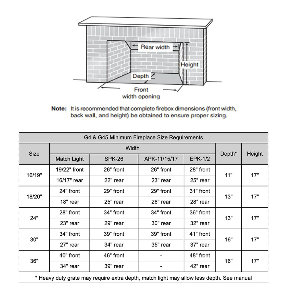 Real Fyre White Birch Outdoor Gas Log Set - Image 2
